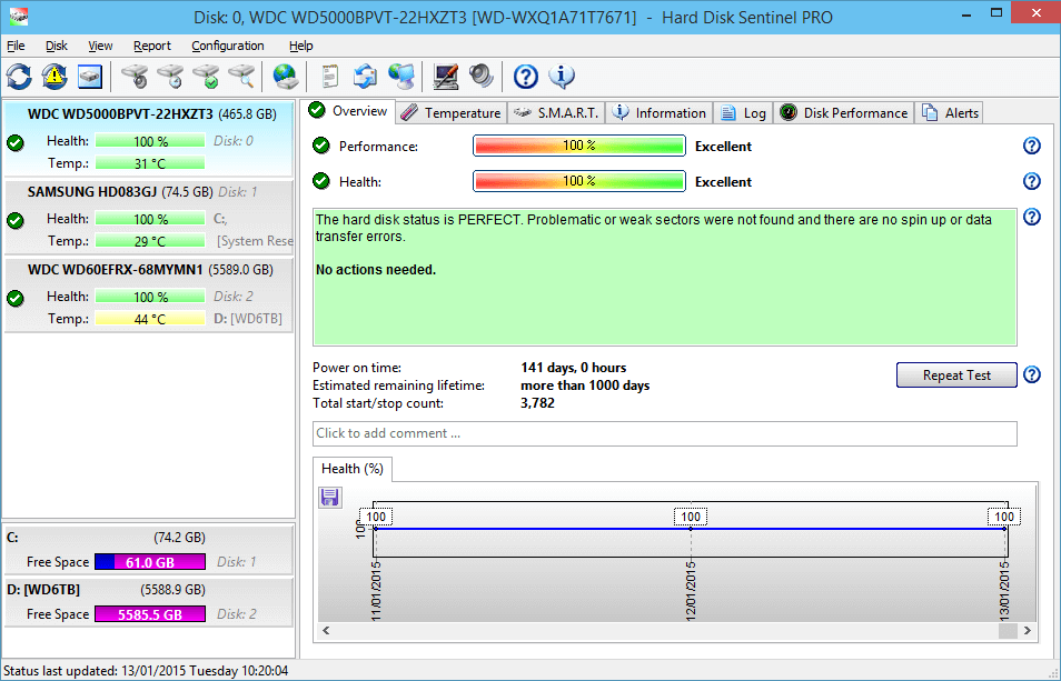 can hard disk sentinel pro recover bad sectors