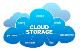 Read more about the article TOP các dịch vụ lưu trữ đám mây (Cloud Storage) tốt nhất